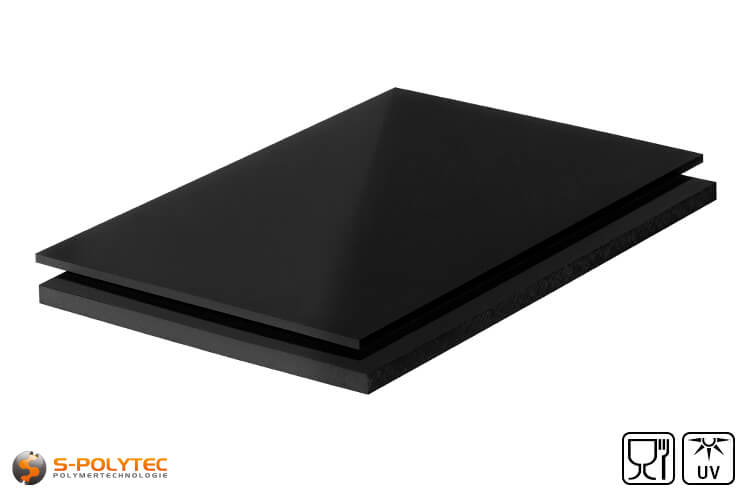 13,58€/m² PE-HD Polyethylen Platte 2 mm schwarz Größe 1000 x 95 mm 