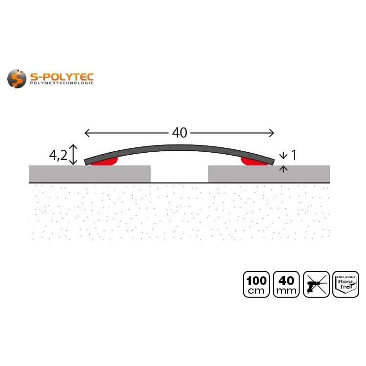 Das Edelstahl-Übergangsprofil mit Selbstklebung weist eine Breite von 40mm und eine Länge von 100cm auf