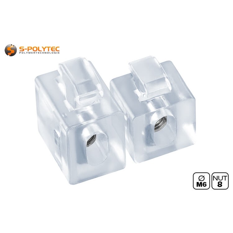 Der Uniblock ist für alle Konstruktionsprofile mit Nut 8 vom I-Typ und B-Typ geeignet