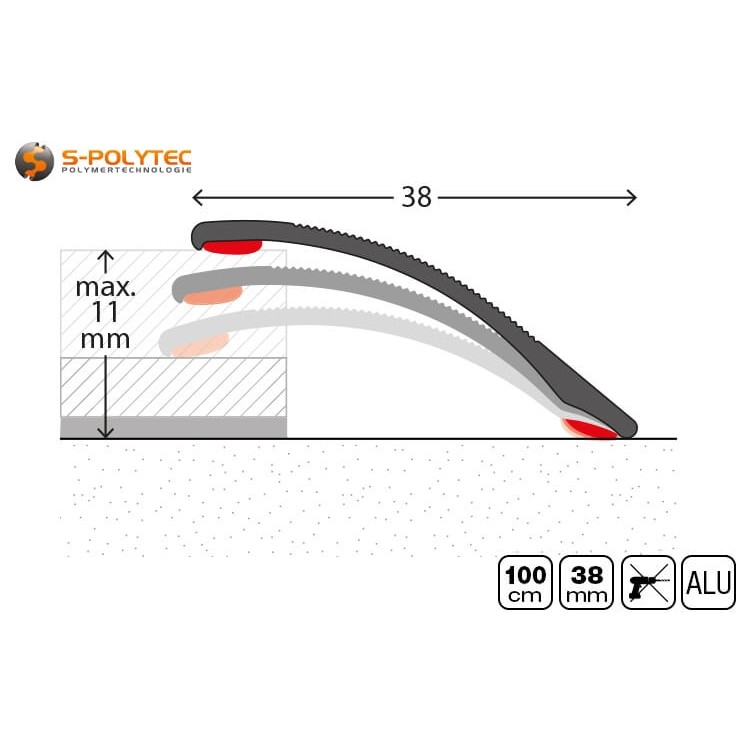 Die Aluminium-Anpassungsprofile gleichen Höhenunterschiede bei verschiedenen Bodenbelägen von 4mm bis 11mm aus